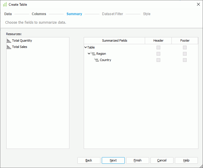 Create Summary Table - Summary